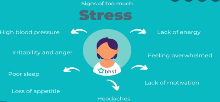 ۶ راهکار برای کاهش استرس شریک زندگی