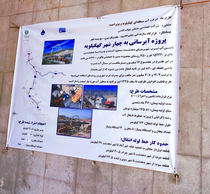 رضایی کوچی: ۸۰۰ میلیارد اعتبار آب به چهار شهر کهگیلویه وبویراحمد تامین می شود