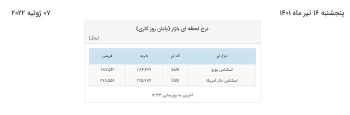 ثبات قیمت دلار و یورو در صرافی‌های بانکی