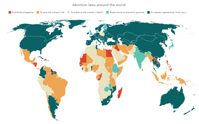 فاجعه سقط جنین در جهان؛ راهکار چیست؟