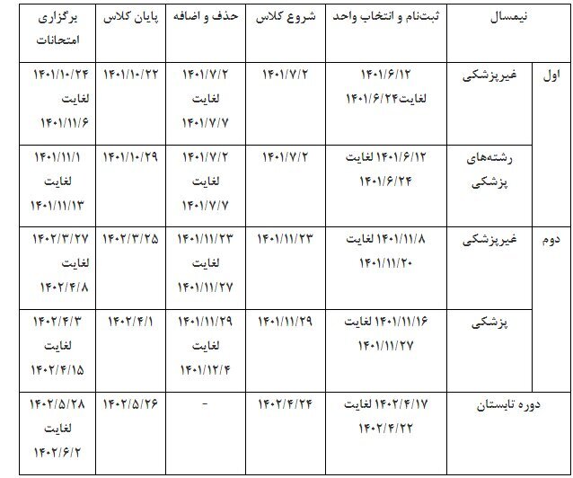 تقویم آموزشی دانشگاه آزاد /آغاز انتخاب واحد از ۱۲ شهریور