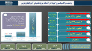 اینفوگرافی / واکسیناسیون کرونا در آذربایجان غربی