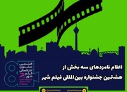  نامزدهای سه بخش از هشتمین جشنواره بین‌المللی فیلم شهر اعلام شد