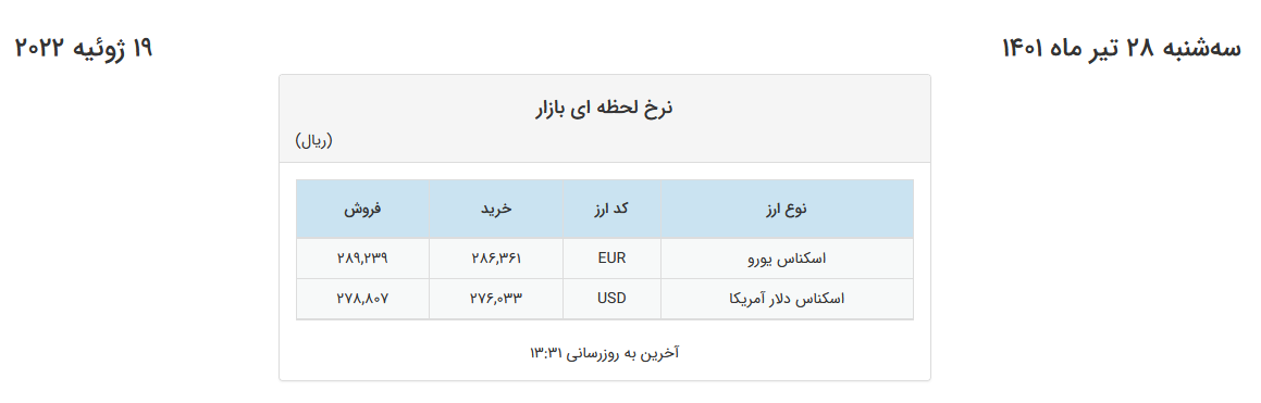کاهش نرخ دلار در صرافیهای بانکی