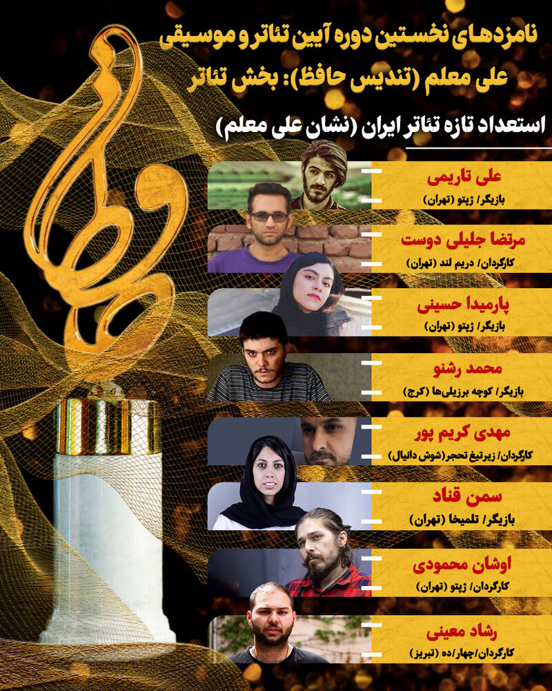 نامزدهای بخش تئاتر نخستین آیین «تندیس حافظ» معرفی شدند