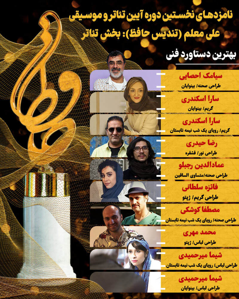 نامزدهای بخش تئاتر نخستین آیین «تندیس حافظ» معرفی شدند