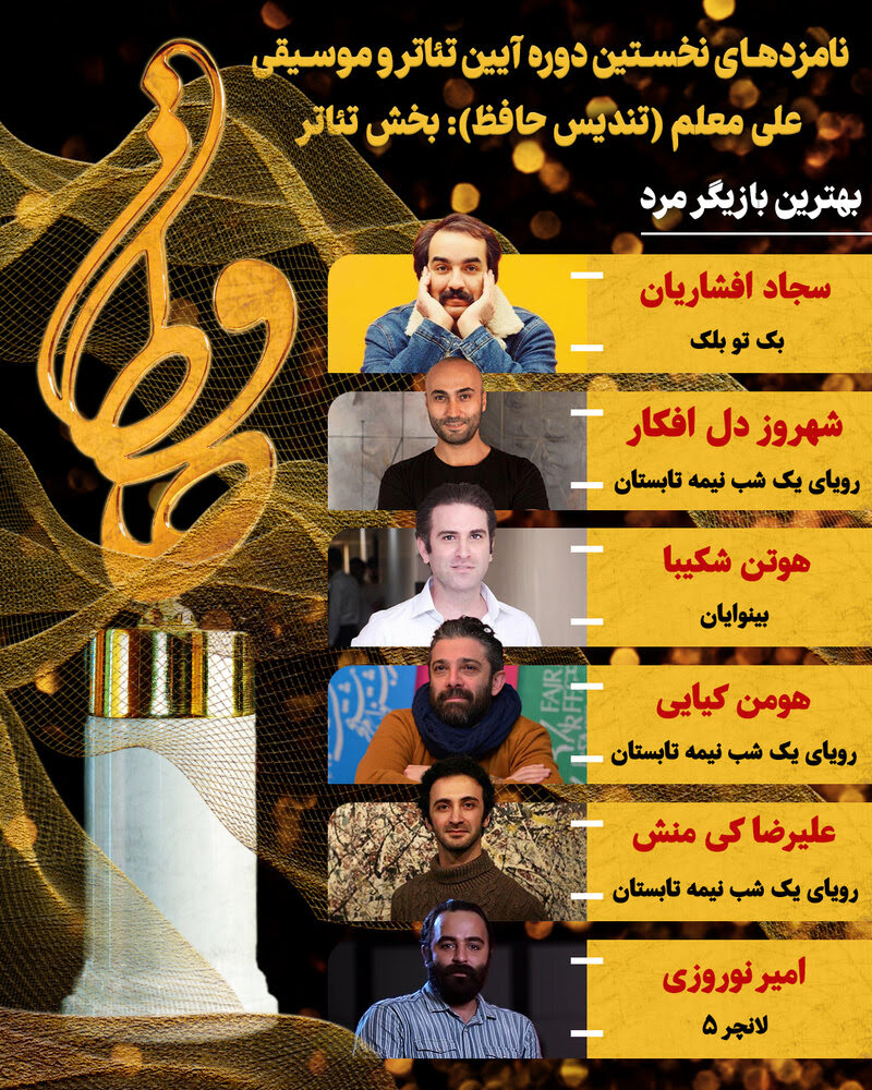 نامزدهای بخش تئاتر نخستین آیین «تندیس حافظ» معرفی شدند