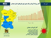 اینفوگرافیک/ آمار روزانه کرونا و رنگ‌بندی شهرستان‌های استان همدان