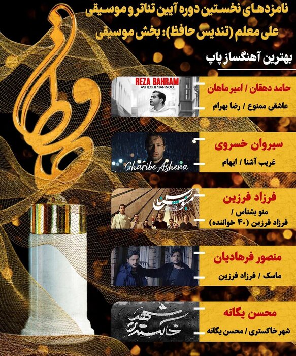 نامزدهای بخش موسیقی نخستین «تندیس حافظ» معرفی شدند