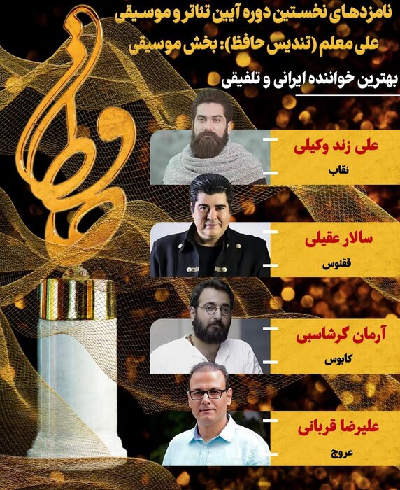 نامزدهای بخش موسیقی نخستین «تندیس حافظ» معرفی شدند