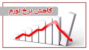 روند کاهشی نرخ تورم در زنجان با مهار قیمت بالای پوشاک