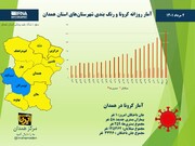 اینفوگرافیک/ آمار روزانه کرونا و رنگ‌بندی شهرستان‌های استان همدان