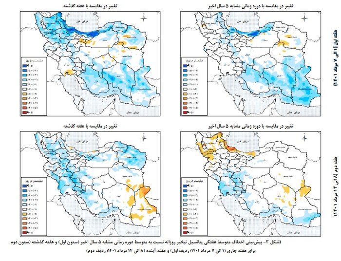 روند تبخیر آب در حوضههای آبریز کاهشی شد