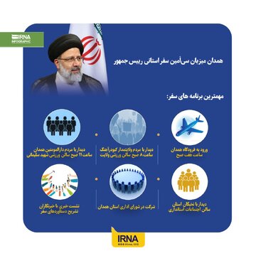 اینفوگرافیک/ مهمترین برنامه‌های سفر رییس جمهور به استان همدان