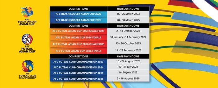 تقویم رقابت‌های فوتسال و فوتبال ساحلی آسیا منتشر شد 