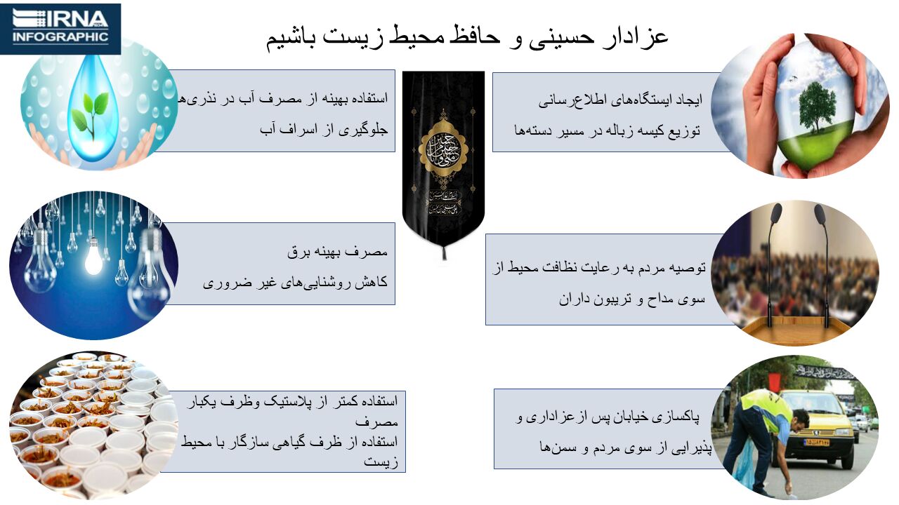 اینفوگرافیک/ پاکیزگی و حفظ محیط زیست، شایسته عزادار حسینی 