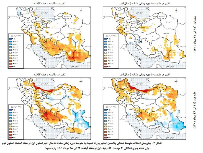 تبخیر آب در حوضههای آبریز افزایش مییابد