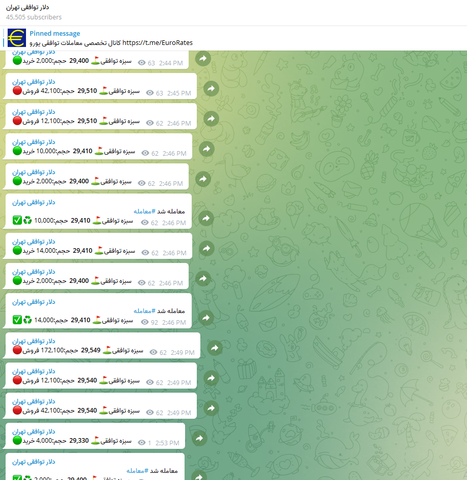 قیمت دلار توافقی ۲۹ هزار و ۳۰۰ تومان شد