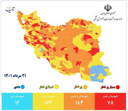 چهار شهرستان کرمانشاه در وضعیت قرمز کرونایی قرار گرفت