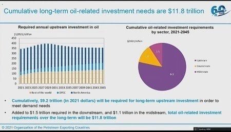رایزنی با منابع داخلی و جلب اعتماد شرکتهای بینالمللی برای سرمایهگذاری در صنعت نفت ایران