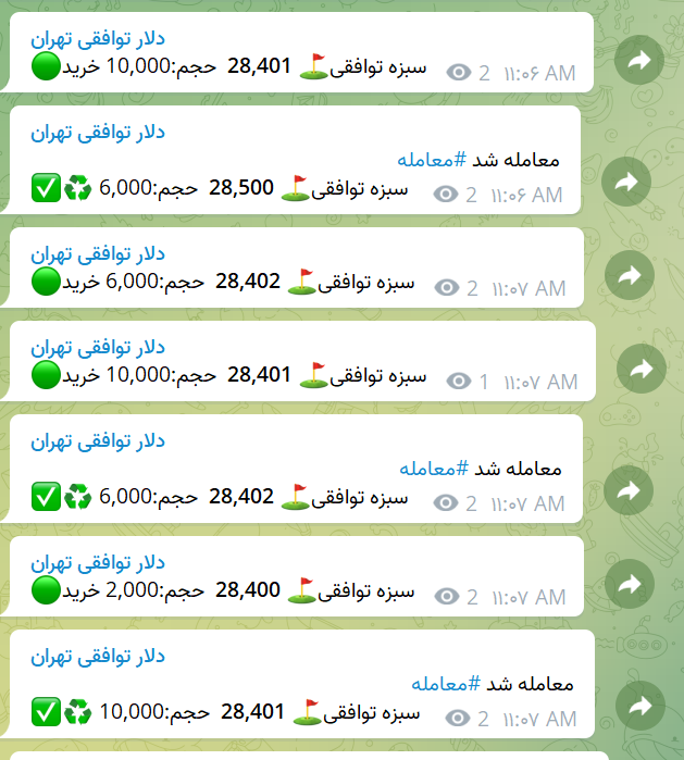 قیمت دلار توافقی به کمتر از ۲۸۵۰۰ تومان رسید