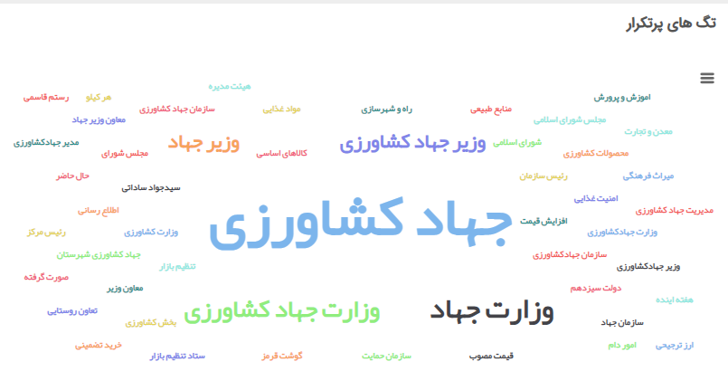 جدال سیاسی کاربران تلگرام و توئیتر درباره وزارت جهاد کشاورزی