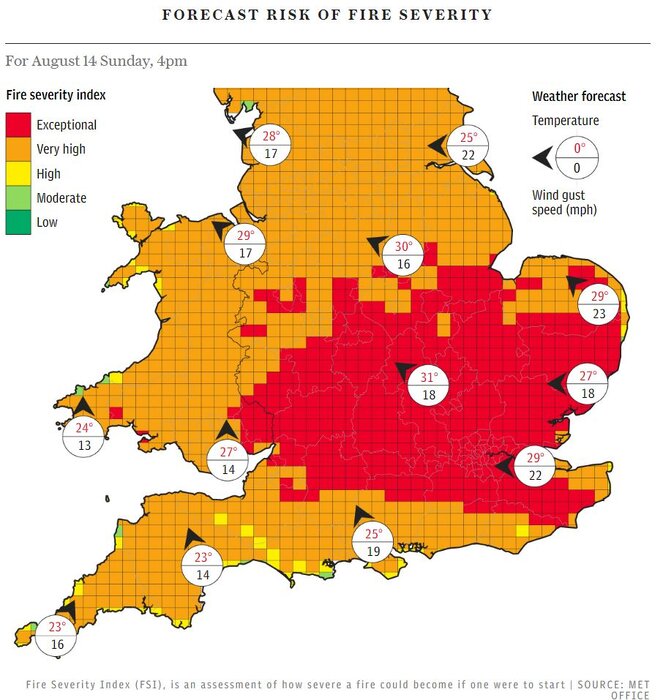 هواشناسی انگلیس هشدار داد: خطر آتشسوزی همچنان در بالاترین سطح