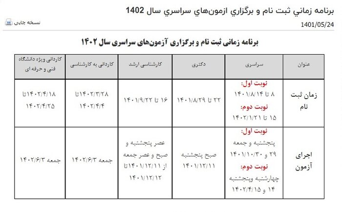 نوبت اول آزمون سراسری آتی، ۲۹ و ۳۰ دی ۱۴۰۱ و نوبت دوم ۱۴ و ۱۵ تیر سال آینده
