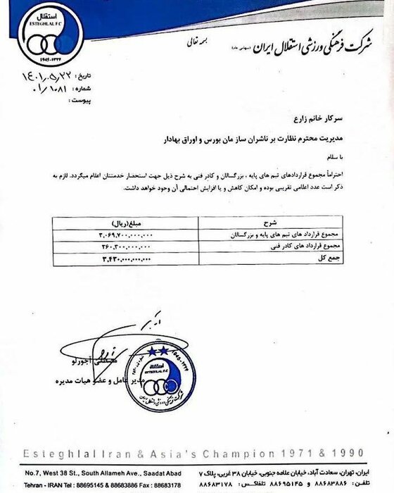 استقلال و پرسپولیس رقم قراردادها را اعلام کردند 1 پایگاه خبری ججین استقلال و پرسپولیس رقم قراردادها را اعلام کردند