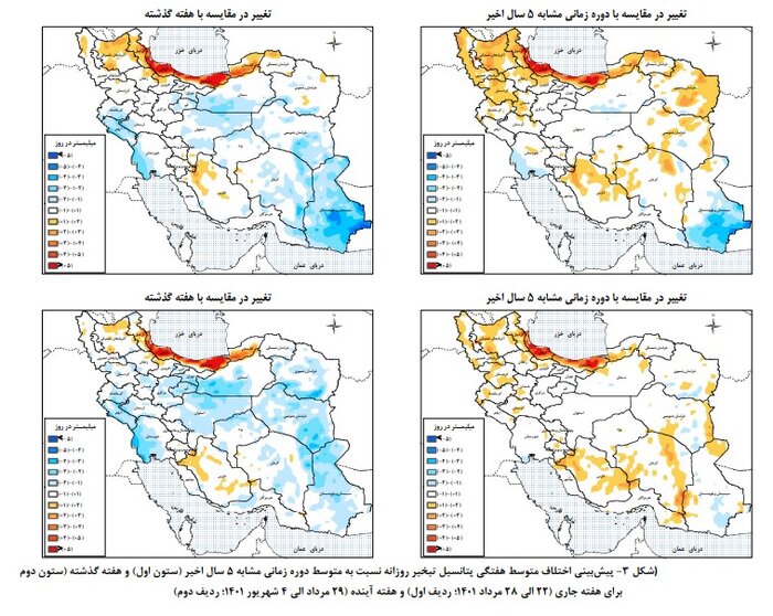 وضعیت تبخیر آب در حوضههای آبریز چگونه است؟