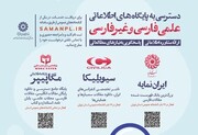 پایگاه‌های اطلاعاتی علمی و پژوهشی در کتابخانه‌های عمومی تهران افزایش یافت