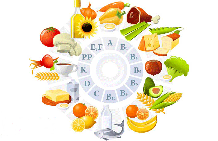 کودکان به چه ویتامین نیاز دارند+ جدول