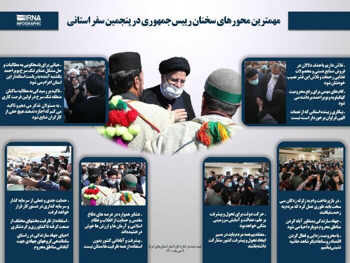 دولت مردمی و سفری یک ساله به جای جای ایران اسلامی  