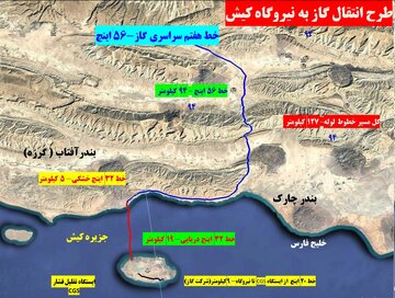 جزئیات طرح انتقال گاز به کیش + گرافیک اطلاع‌رسان