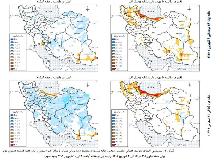 وضعیت تبخیر آب در حوضههای آبریز چگونه است؟