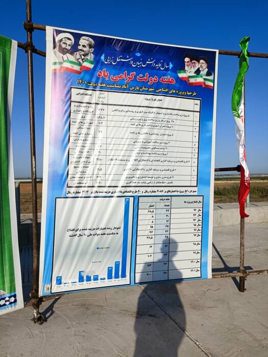 استاندار اردبیل: بهبود اقتصاد و معیشت مردم مهمترین مساله در استان است