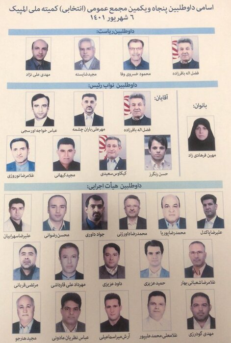 پایان انتخاباتی حساس با سکانداری "خسرویوفا" 2