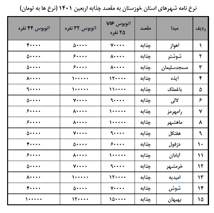 نرخ کرایه اتوبوس تا پایانههای مرزی خوزستان اعلام شد