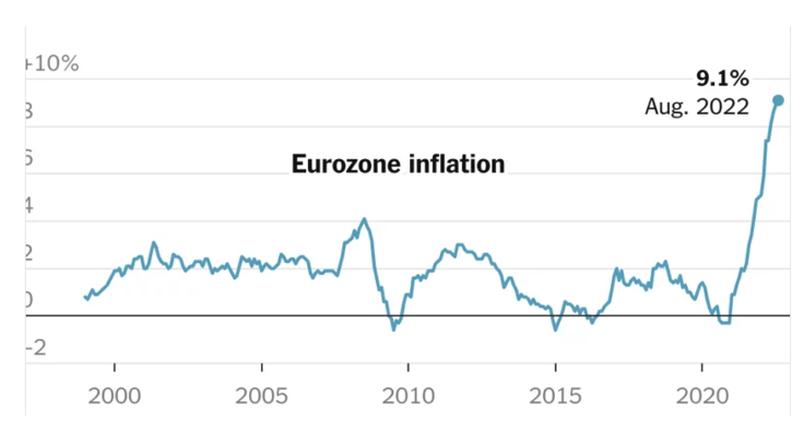 تکرار رسوایی غرب این بار در جبهه اوکراین