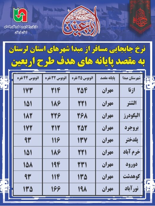 تمهیدات جاده ای در لرستان و سفری ایمن پیش روی زائران اربعین