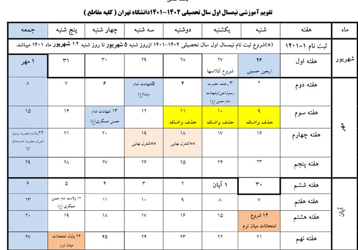 آغاز سال تحصیلی جدید دانشگاهها / دانشجویان در کلاسهای درس حاضر میشوند 2