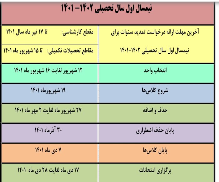 آغاز سال تحصیلی جدید دانشگاهها / دانشجویان در کلاسهای درس حاضر میشوند 4