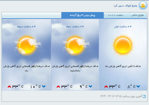 افزایش نسبی و تدریجی دما برای چهارمحال و بختیاری پیش‌بینی شد
