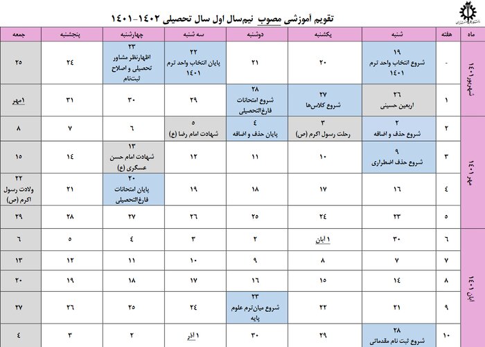 آغاز سال تحصیلی جدید دانشگاهها / دانشجویان در کلاسهای درس حاضر میشوند 6