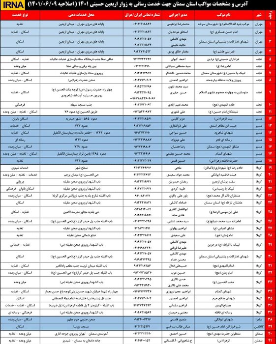 سمنانی‌ها برای شرکت در اربعین حسینی از مرز شلمچه و خسروی عبور کنند