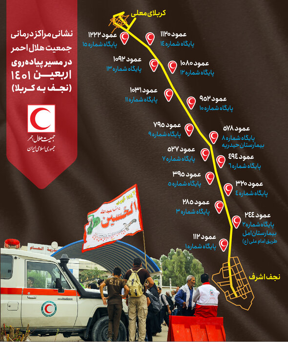 مراکز درمانی هلال احمر در مسیر پیادهروی اربعین کجاست؟ + نقشه مسیر