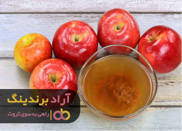 کاهش میزان فروش کنسانتره سیب اسپتیک در سال جاری