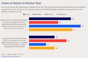 Majority of Americans support rejoining JCPOA: Survey