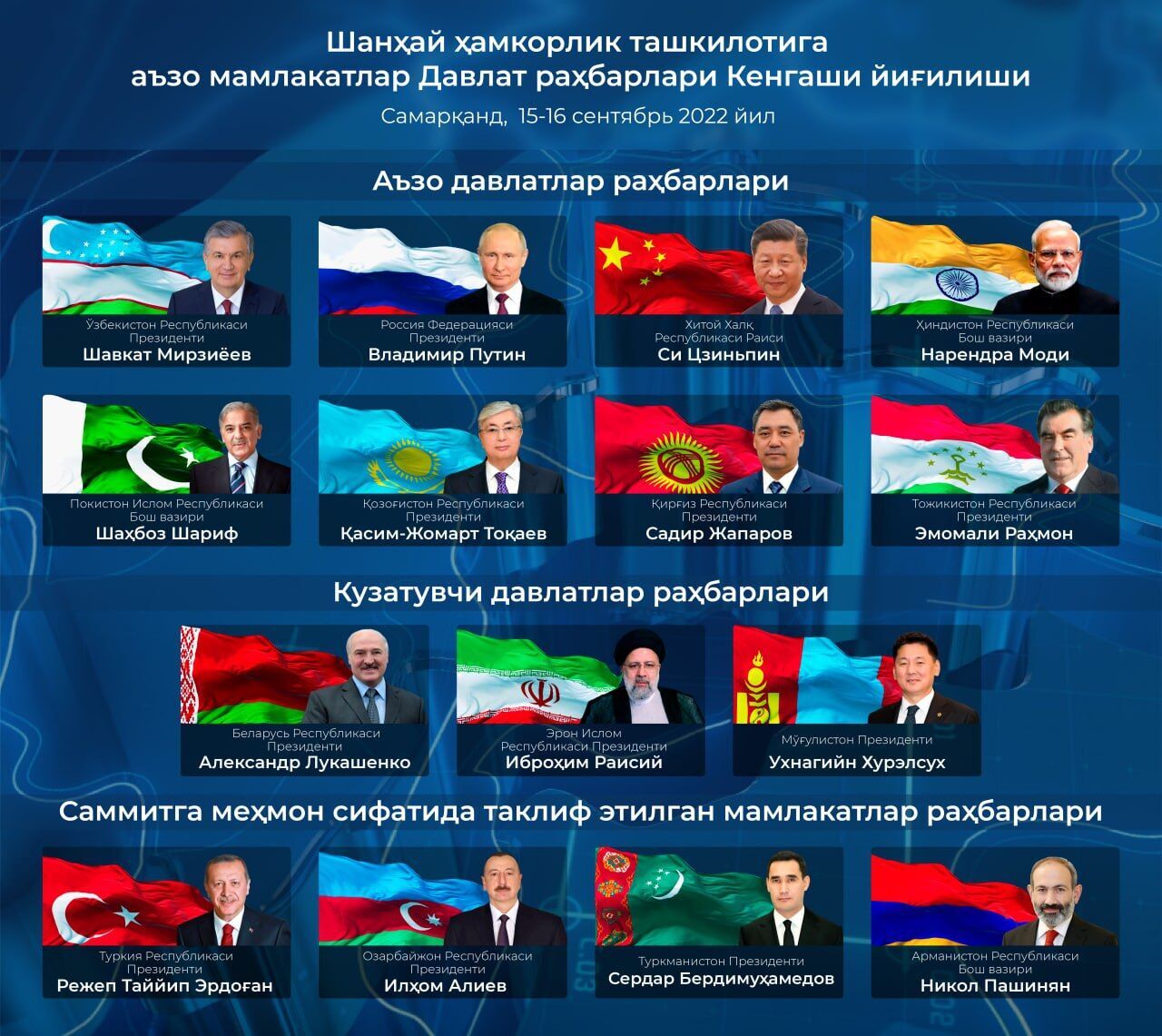 توافق برد - برد ایران و شرق در سمرقند / مسیر دیپلماسی به وین ختم نمیشود