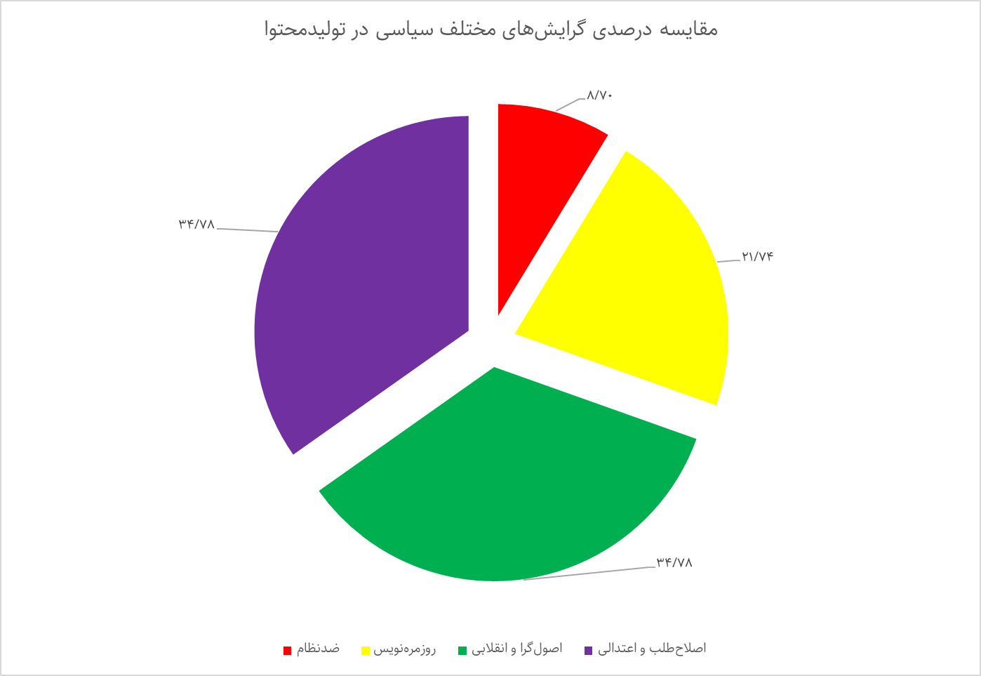 اعتراض 74 درصدی توئیتریها به بازگشت «تاج» 6